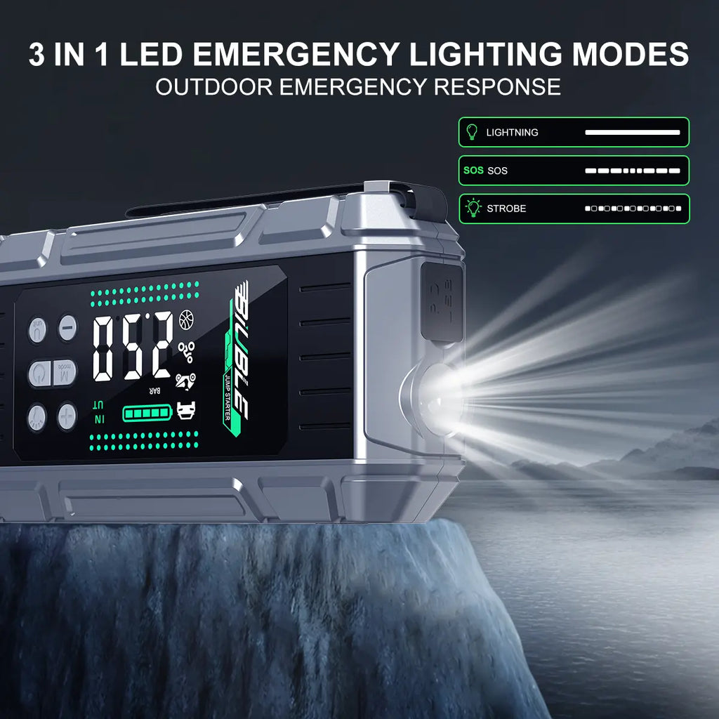 T3V2 TikTok gallery 5: BIUBLE X7 three-mode LED emergency light