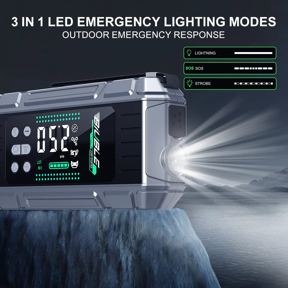 T3V2 TikTok gallery 5: BIUBLE X7 three-mode LED emergency light